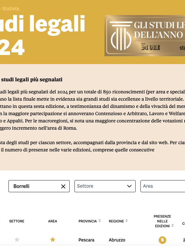 Screenshot 2025-04-14 alle 16.44.11