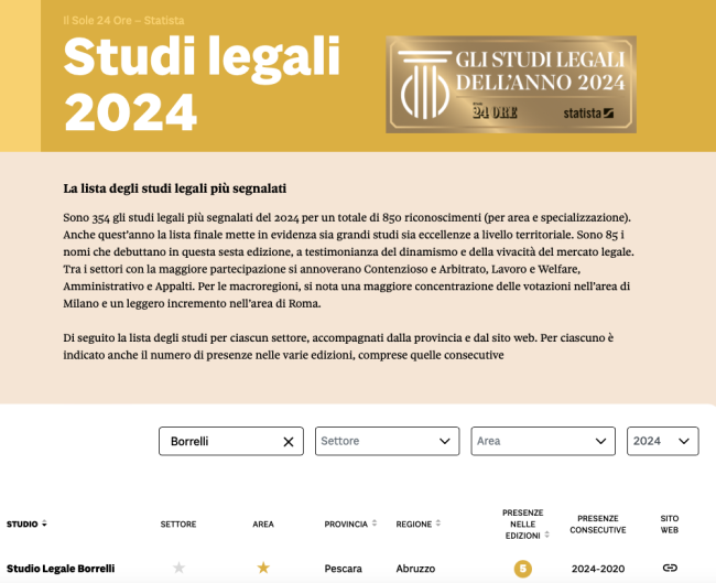 Screenshot 2025-04-14 alle 16.44.11