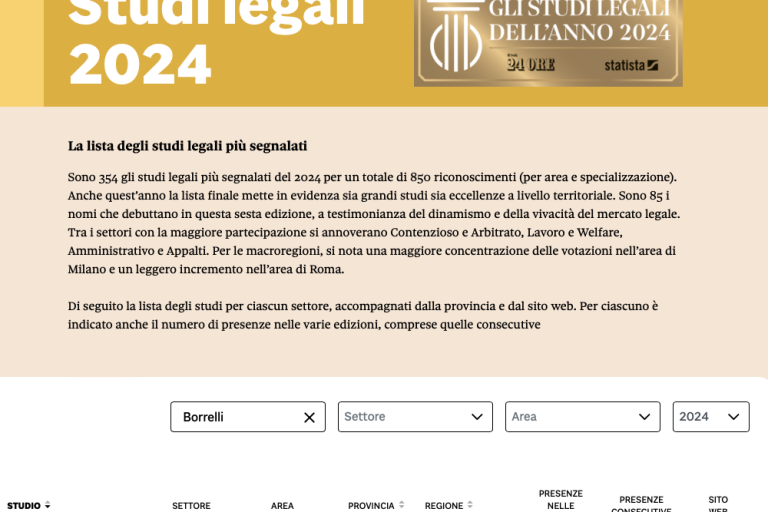 Screenshot 2025-04-14 alle 16.44.11